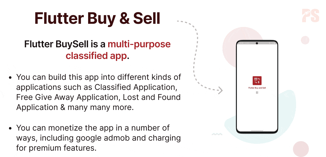 Flutter BuySell Best Classified App on Envato